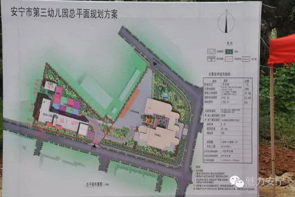 安寧市第三幼兒園開工建設(shè)推進(jìn)幼兒教育均衡化、標(biāo)準(zhǔn)化發(fā)展