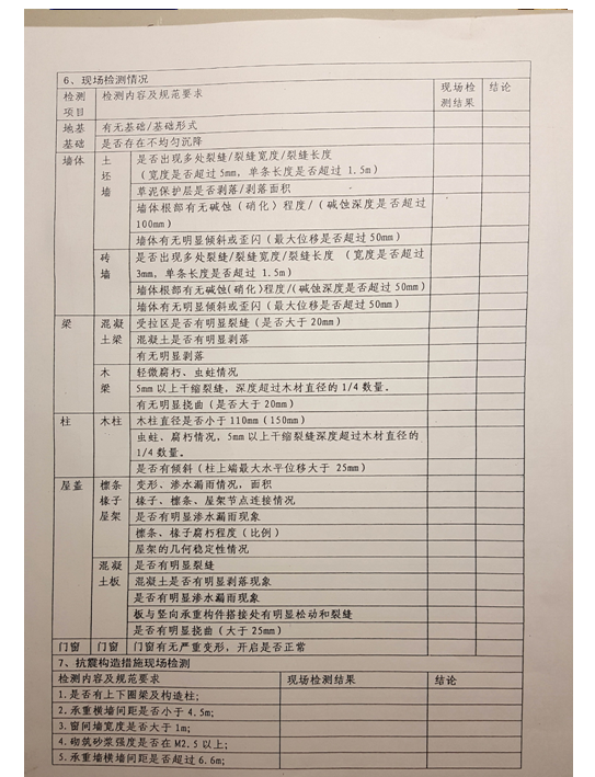 2017年云南省脫貧攻堅4類重點對象農村危房改造工程啟動